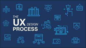 Process of UX Design