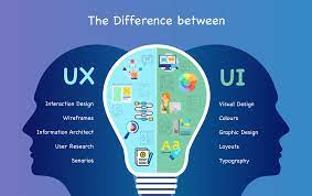 Difference Between UI and UX